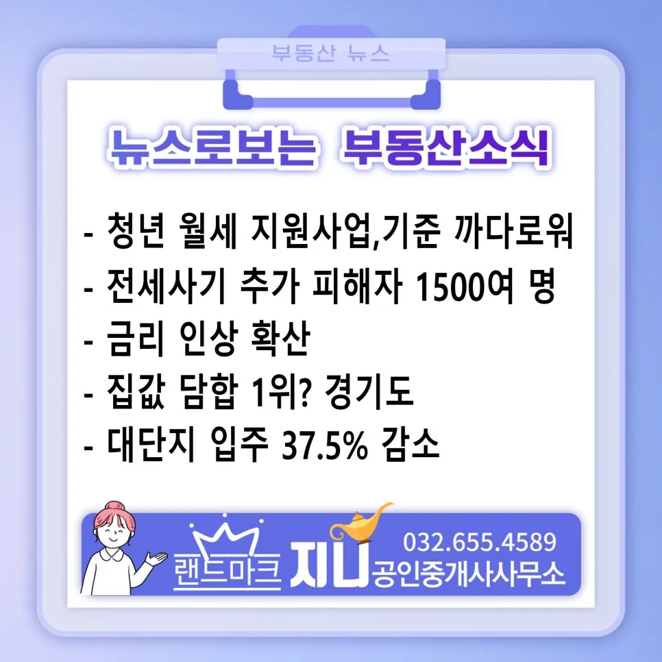 2026년 금리 인상 속 청년 월세 지원 조건 변화와 전세사기 대책