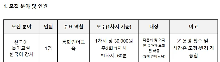 2026년 한국어 놀이교실 강사, 외포초 지원 자격 및 채용 절차 총정리