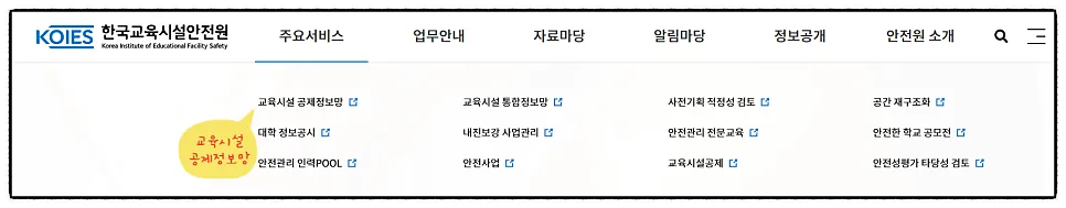 어린이 놀이시설 보험 등록 2026: 안전관리시스템 A to Z