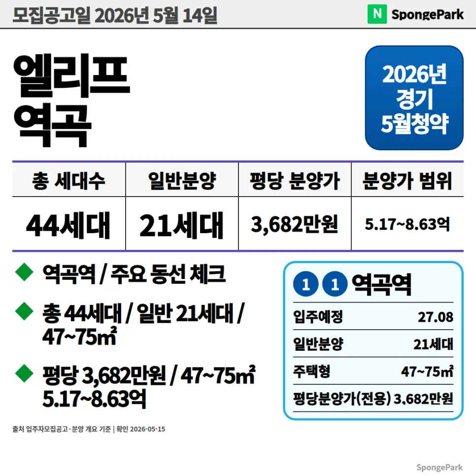 엘리프 역곡 청약 조건 2026: 실거주 vs 투자, 최종 분석