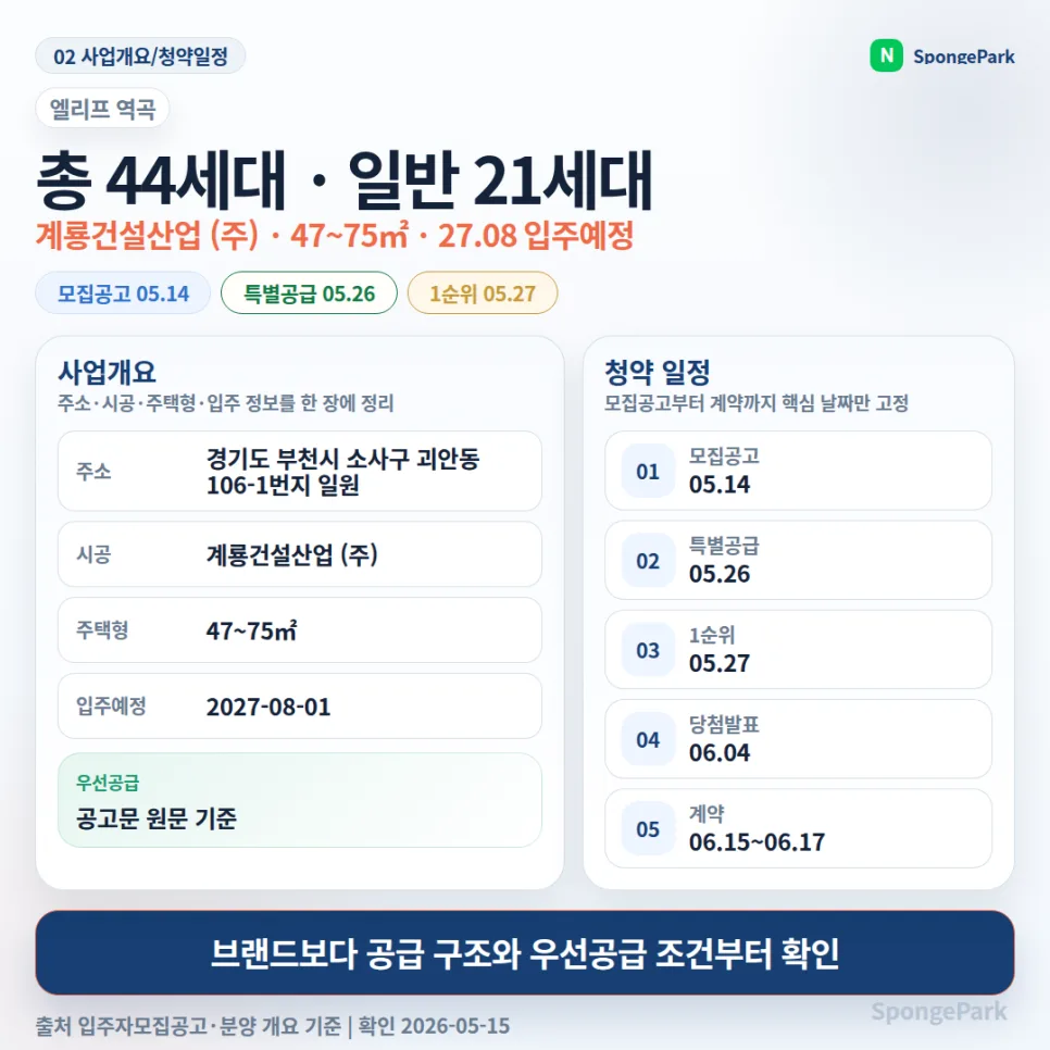 엘리프 역곡 청약 조건 2026: 실거주 vs 투자, 최종 분석 2