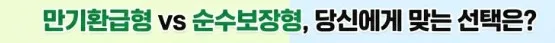 보험 환급 및 보장 꿀팁 2026: 페이백부터 주의사항까지 총정리 2