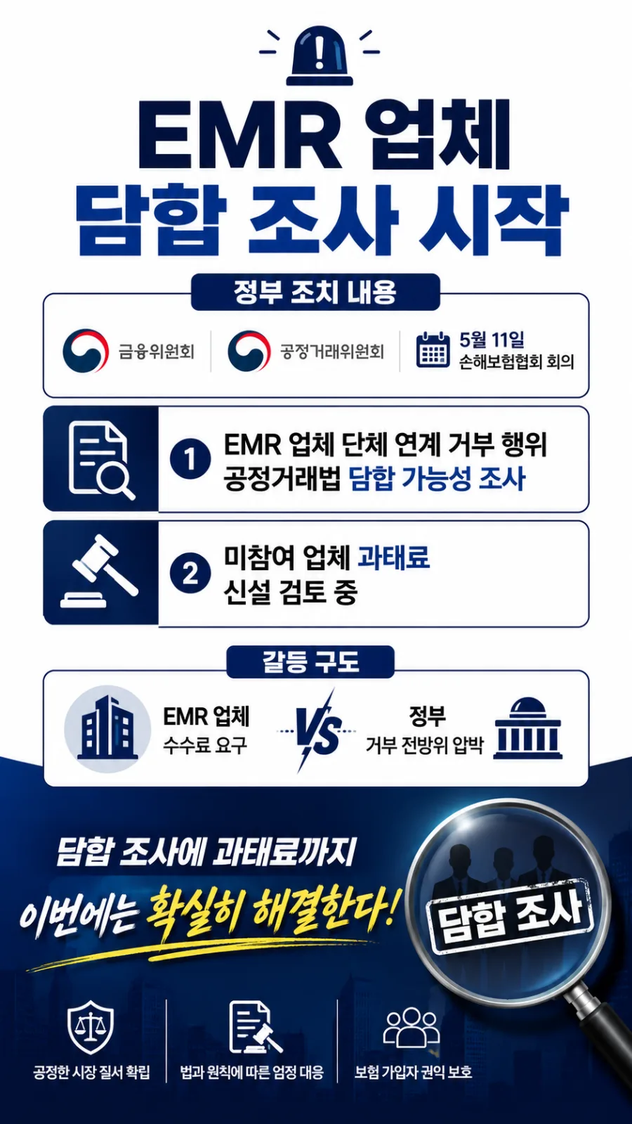 실손보험금 3000억 미청구, 실손24 연계율 29%의 진실 2026 2