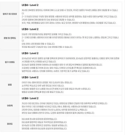 직장인 영어회화 2026: 건대 세이블리 학원 솔직 후기 2