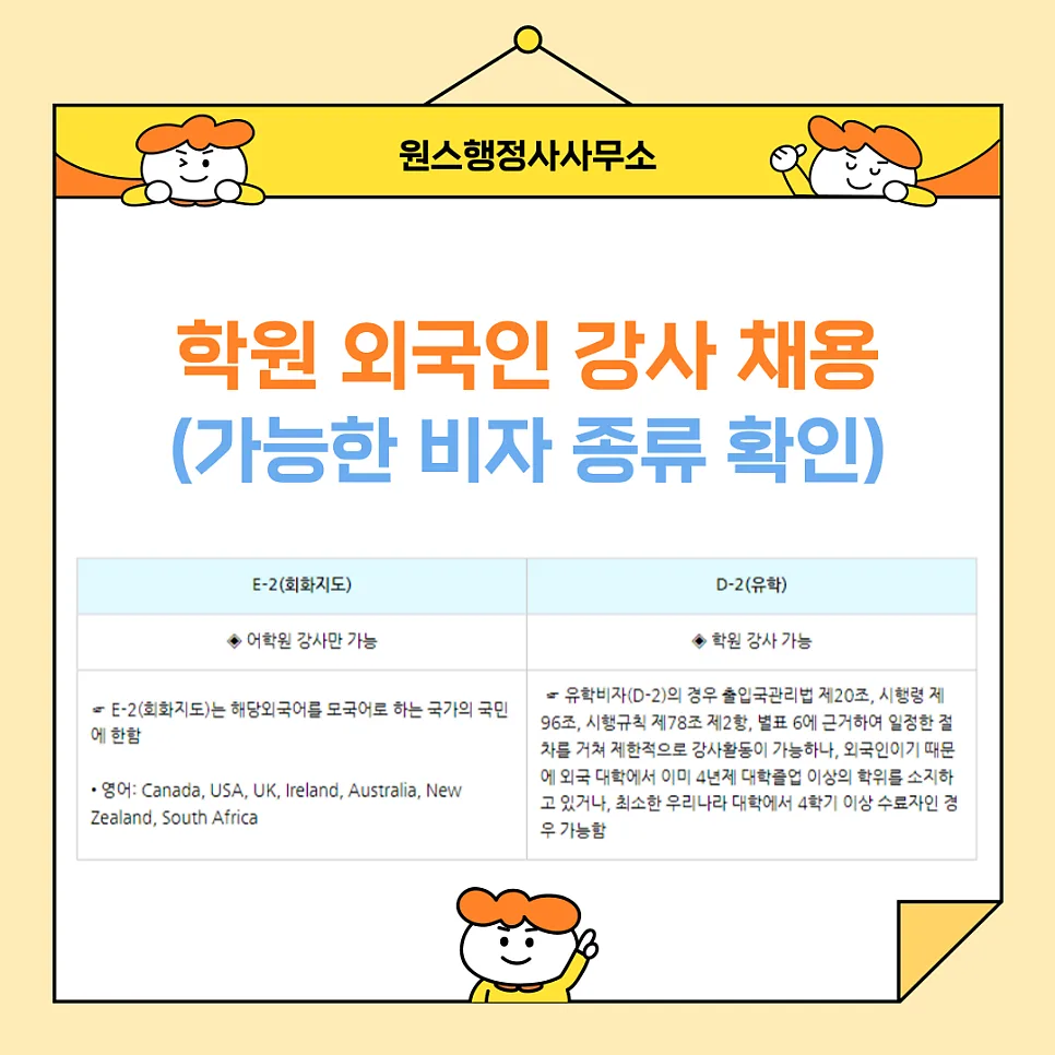 학원 외국인 강사 비자 종류 2026: E-2, D-2, E-6 완벽 분석