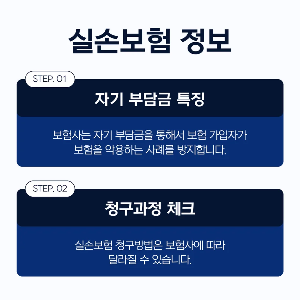 65세 이상 노후실손보험, 부모님 실비와 함께 2026년 총정리 2