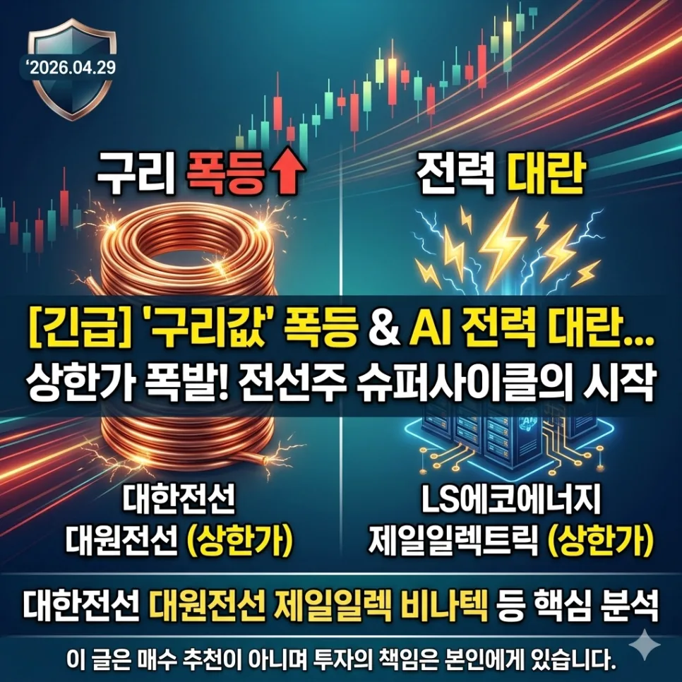 AI 전력난, 대한전선 1조 매출 전망과 LS에코에너지 급등 이유 2026