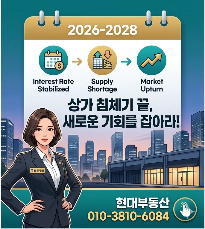 2027년 상가 투자 골든타임? 공급 부족 시점 분석 2026 2