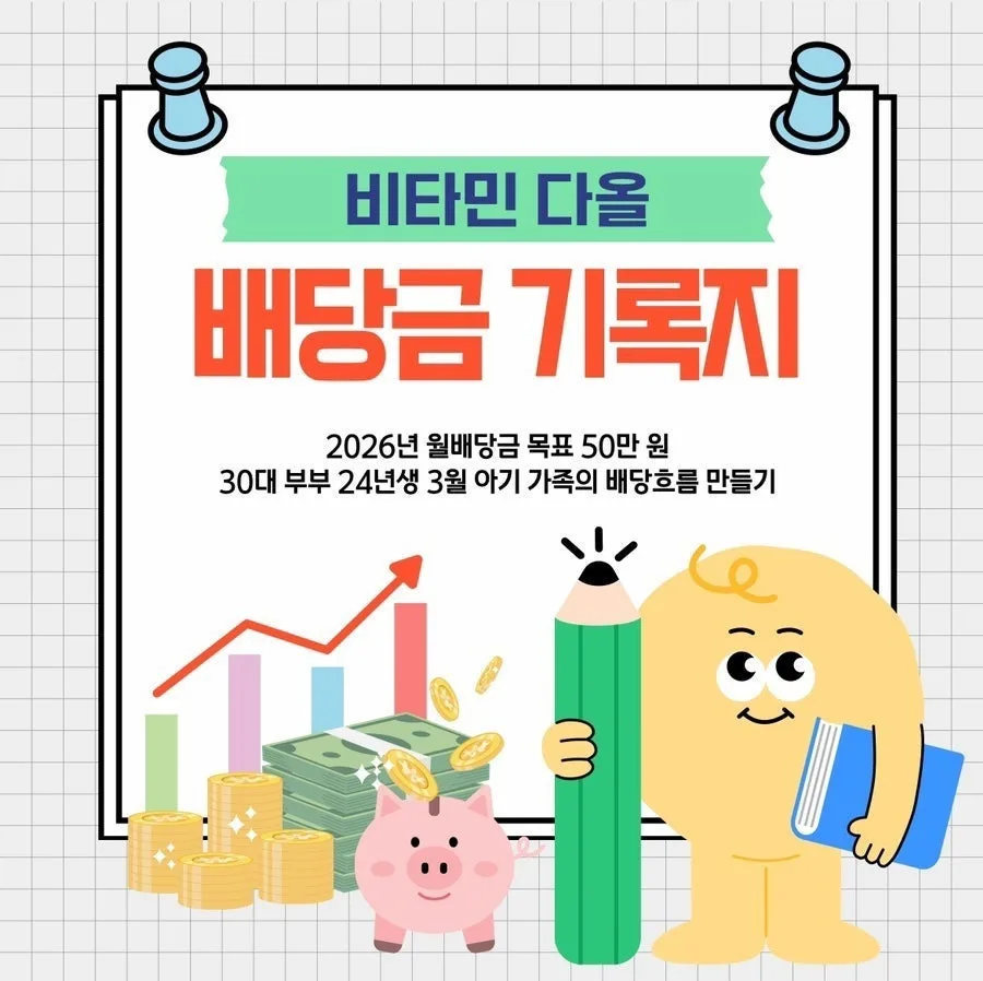 KODEX 200 커버드콜 ETF 2026년 4월 배당금 분석