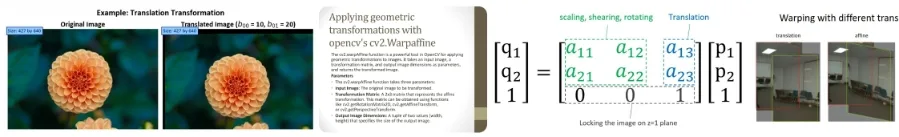 OpenCV 이미지 이동 완벽 가이드 2026: cv2.warpAffine 활용법 2
