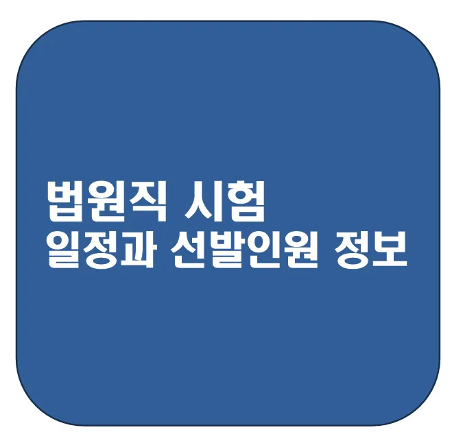 2026년 법원직 9급 시험 일정 및 선발 인원 완벽 분석