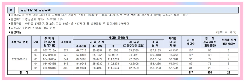 덕진 거제의 봄 잔여세대 376세대 청약 조건 및 일정 2026년 총정리