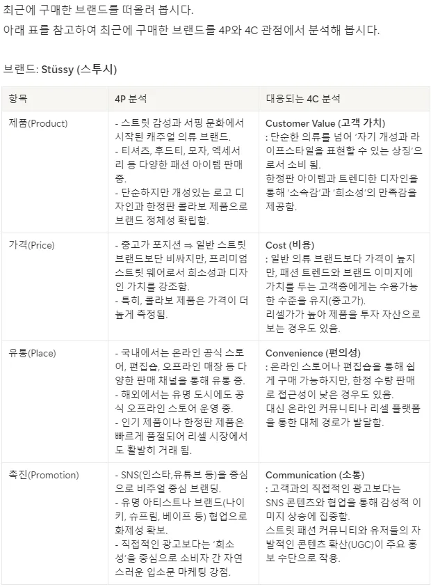 콘텐츠/퍼포먼스 마케터 역할 비교 2026: 실무 경험 기반 분석