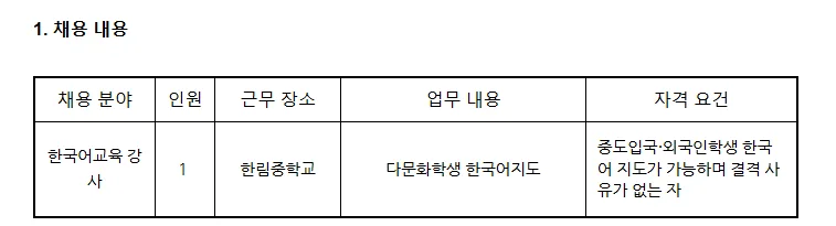 한림중학교 한국어 강사 채용 2026: 자격, 급여, 지원 방법 총정리