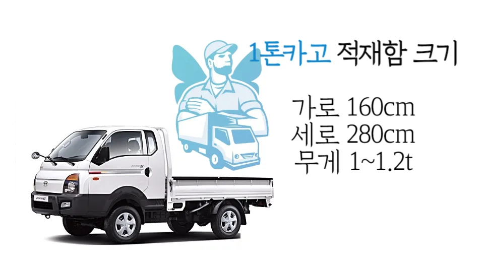 1톤 트럭 렌트 비용 및 방법 완벽 정리 (2026년 기준) 2