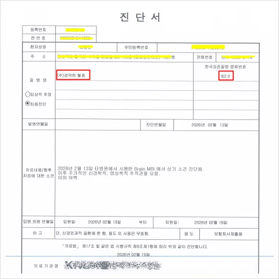 뇌출혈 진단금 2026년 보상 사례: 4개 보험사에서 500만원 이상 받은 비결 2