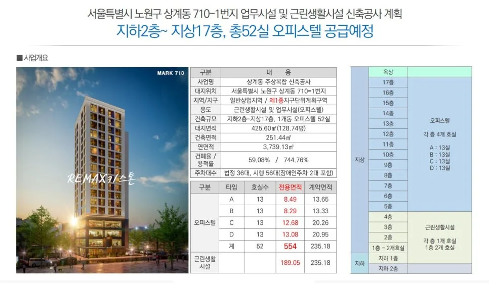 상계 마크 710 투자 가치 2026: 5가지 핵심 포인트 분석 2