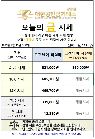 2026년 금테크, 지금이 투자 적기일까? 전문가 분석