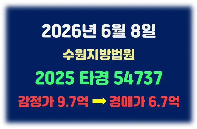 광교상떼빌파크뷰 62평 경매, 2026년 2차 입찰가 6.79억 분석 2