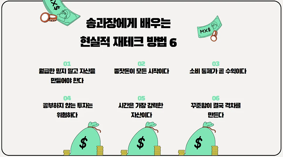 현실 재테크 6가지 원칙 2026: 송과장처럼 돈 모으는 법