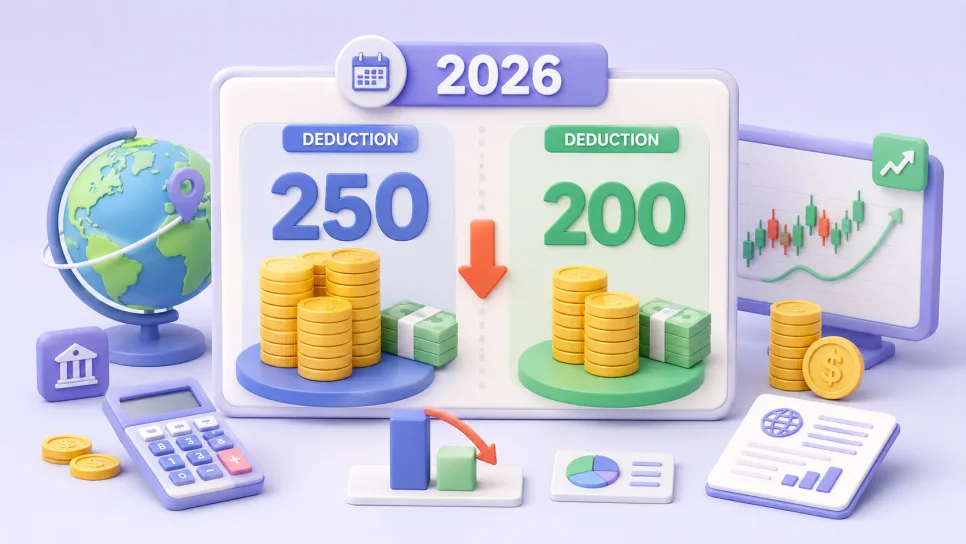 2026년 해외주식 세금 절세 전략: 200만원 공제와 가산세 피하는 법 2