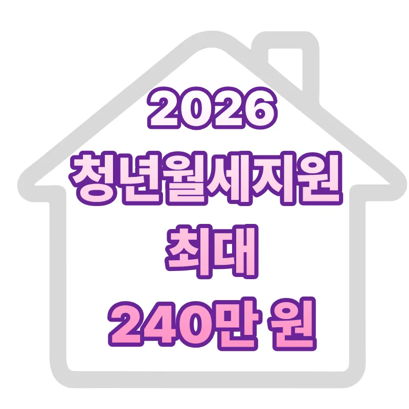 2026년 청년월세지원: 최대 240만원 받는 법 완벽 가이드