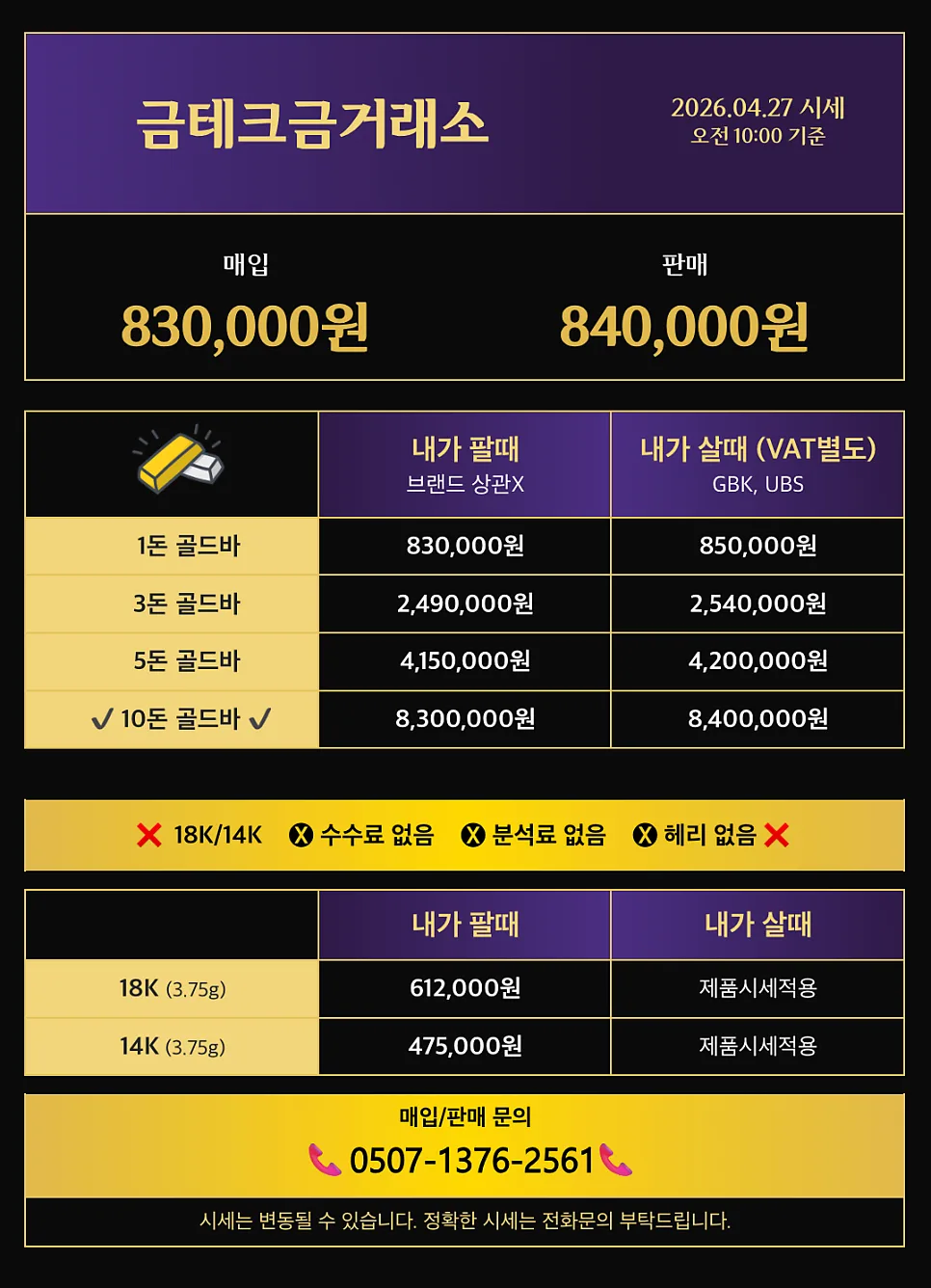 2026년 금값 전망: 오늘의 금시세와 투자 전략 총정리