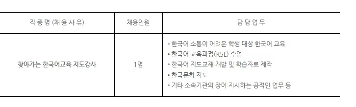 2026 인천당산초 한국어 강사 채용: 자격, 급여, 지원 방법 총정리