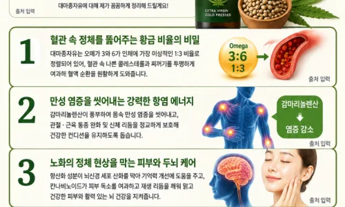 래미안 라그란데 7억 로또, 당첨 전략 및 주의사항 2026 총정리 2