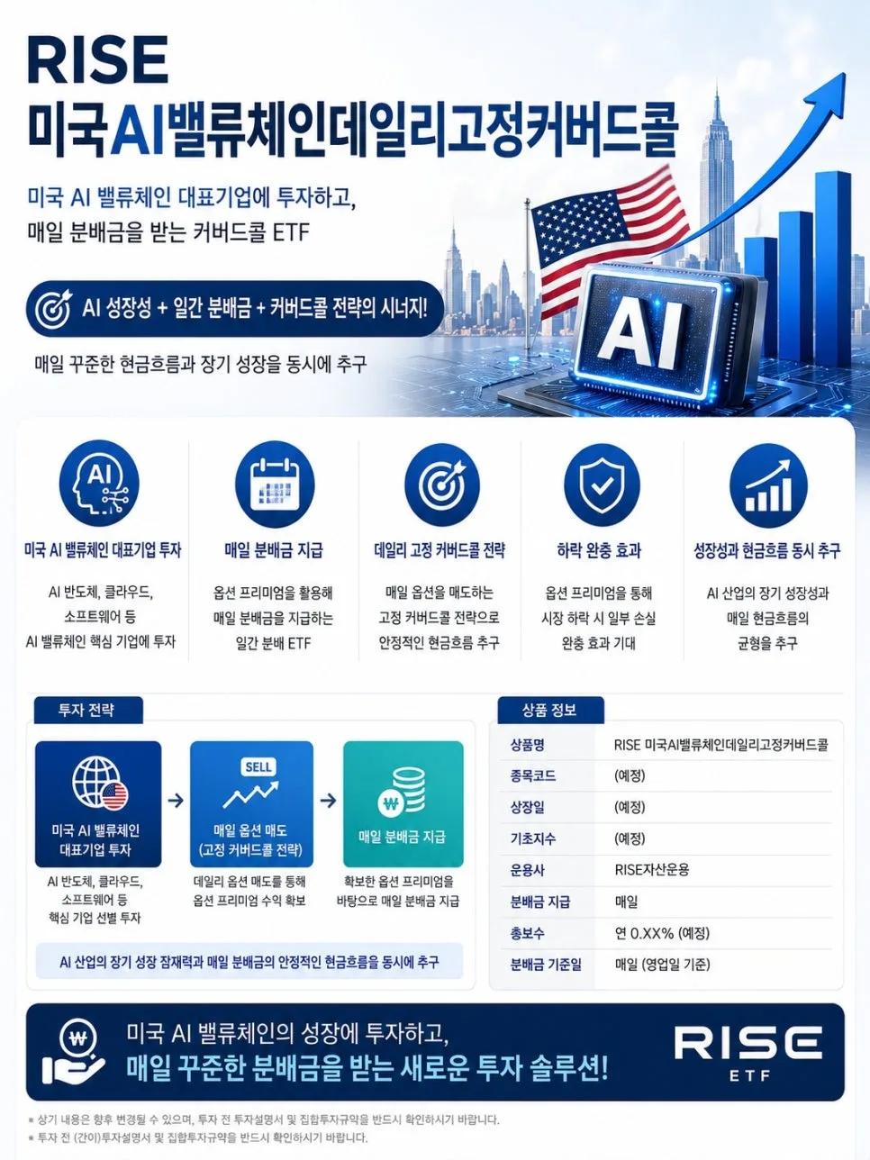 미국 AI ETF 2026: RISE 커버드콜 투자 전략 총정리