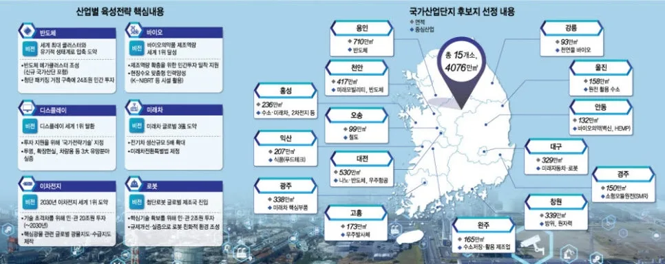 국민참여성장펀드 가입 방법 2026: 선착순 6천억, 놓치면 후회할 3가지