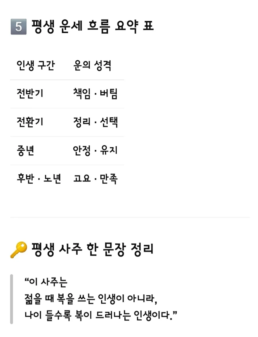 2026년 대만 새해: 타이베이 101 불꽃놀이 & 챗GPT 운세 경험기