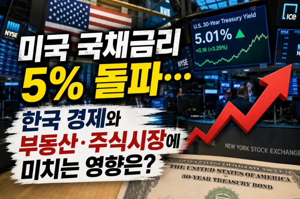 미국 국채금리 5% 돌파, 한국 경제·부동산·주식 영향은? (2026)