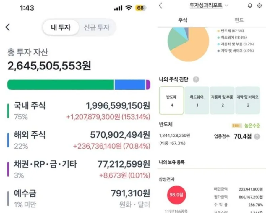30대 여성, 반도체 투자 26억 달성 비결 2026년 분석 2