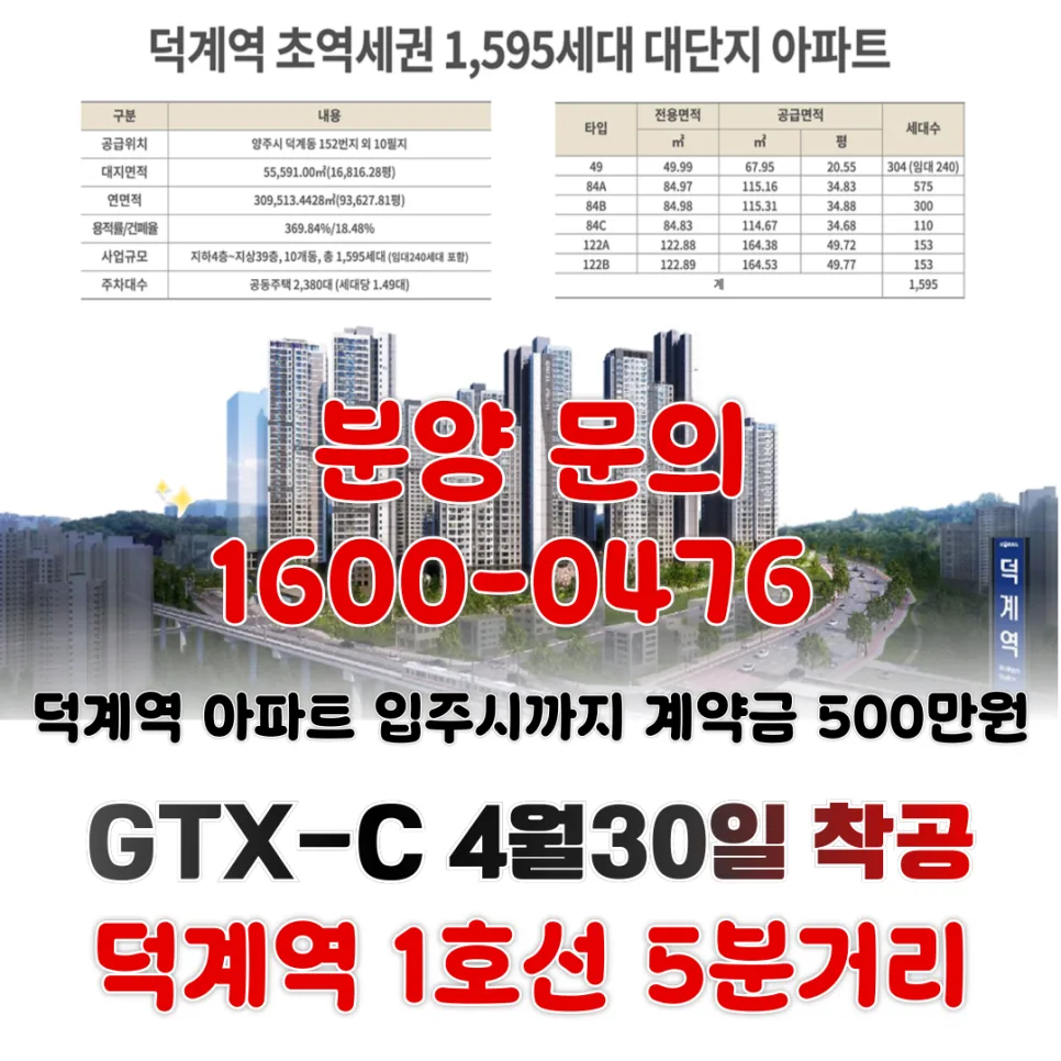 양주 덕계역 지웰엘리움 2026년 분양가 및 시세차익 전망 분석