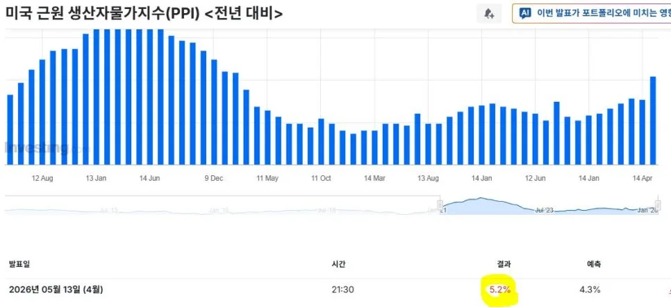 2026년 우주 데이터센터와 태양광 주식 전망: 전문가 분석 2