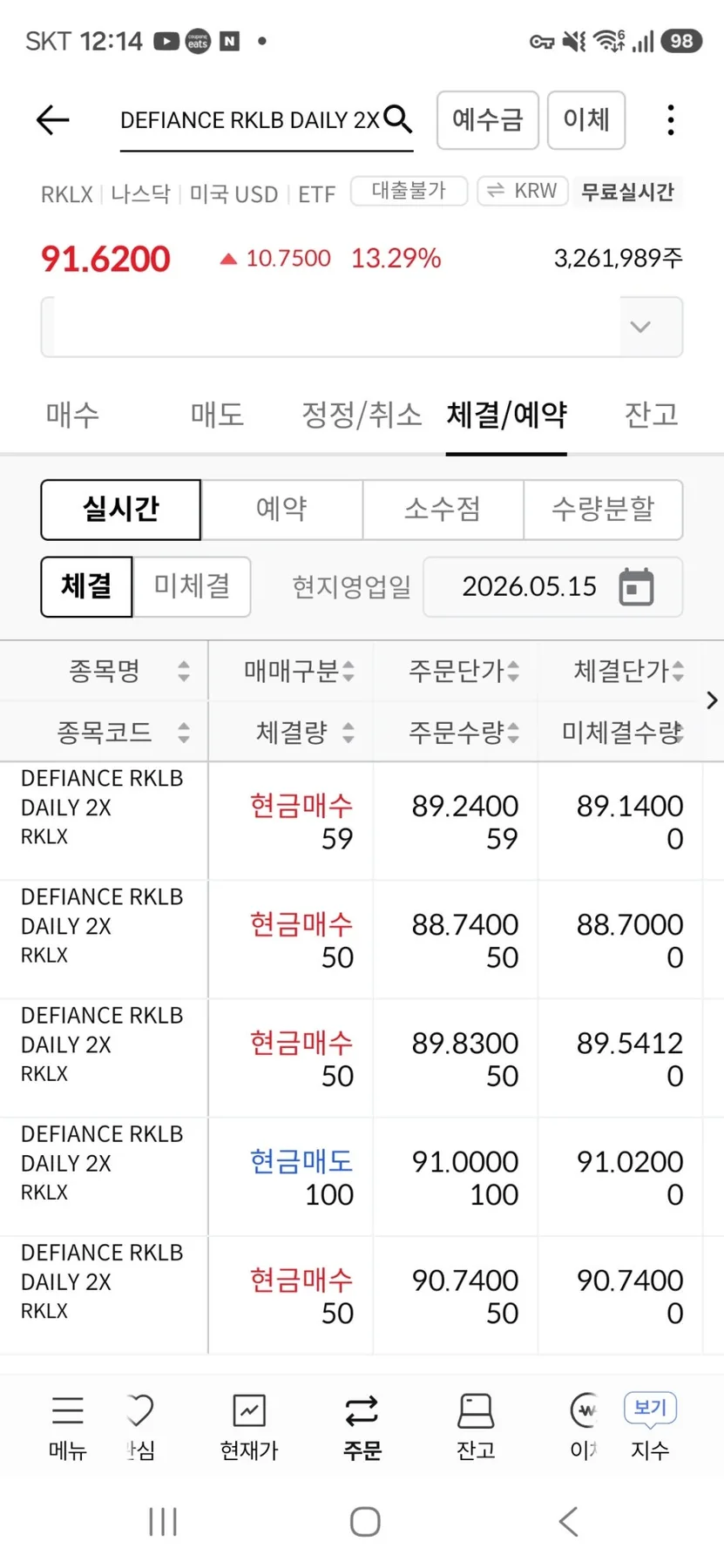 로켓랩 2배 레버리지 주식 RKLX, 2026년 투자 전략과 매수/매도 타이밍