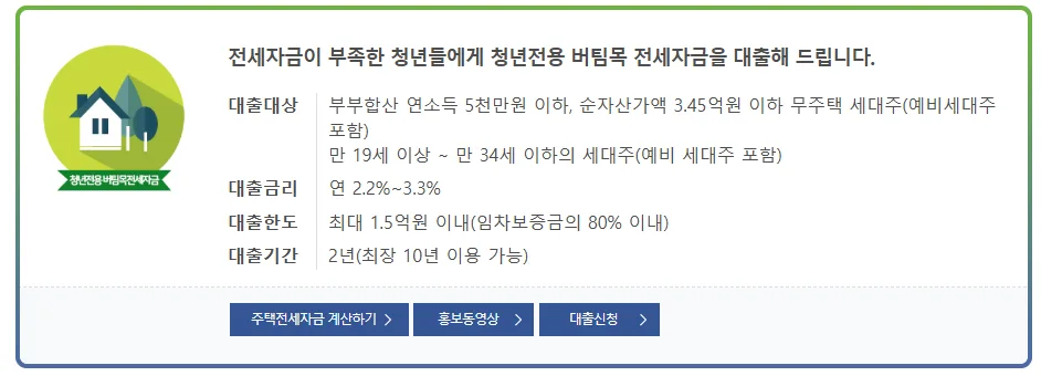 2026년 청년 전세대출 완벽 가이드: 조건, 한도, 신청 절차 총정리
