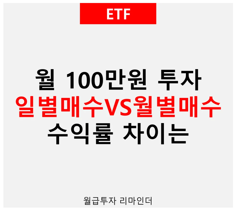 일별 vs 월별 매수 2026: 장기 투자 성과 차이 분석