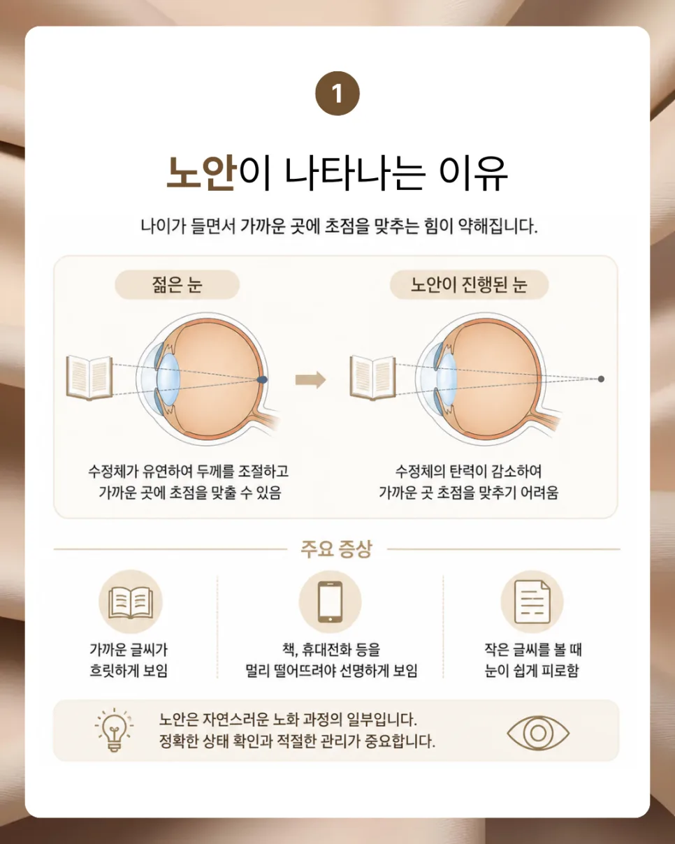 대구 노안 수술 전 필수 확인 사항 2026: 증상부터 검사까지