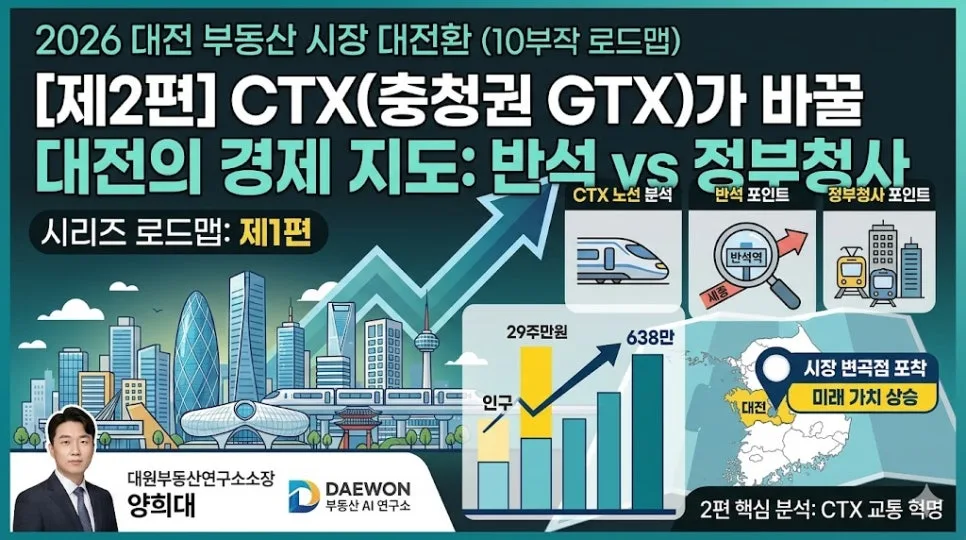 CTX 노선, 대전 부동산 가치 2026년 어떻게 바꿀까?