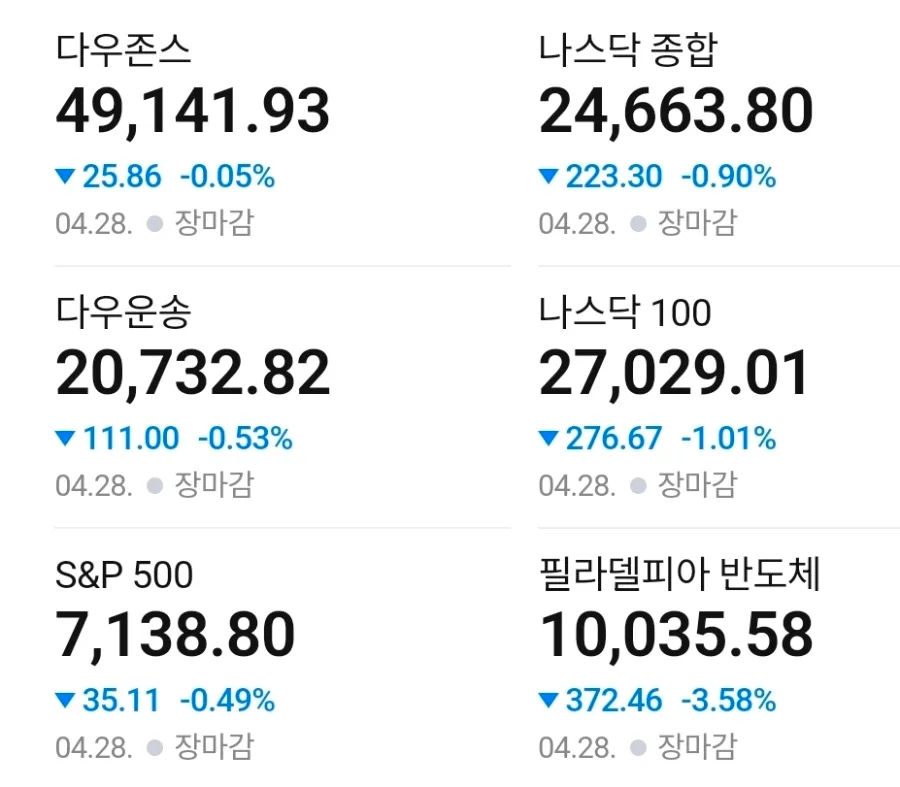 2026년 증시 전망: 유가·AI 쇼크 속 반도체 투자 전략
