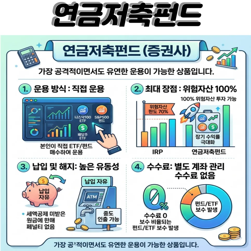 연금저축펀드 vs IRP vs 보험 2026년 절세 가이드