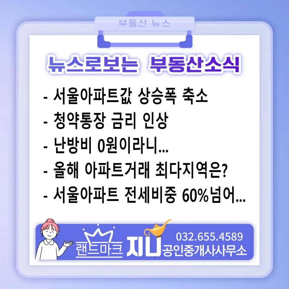 2026년 서울 아파트값 전망: 상승폭 축소 및 거래량 변화 분석