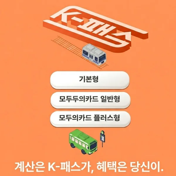 K패스 모두의카드 2026년 신청 방법 및 환급액 완벽 분석