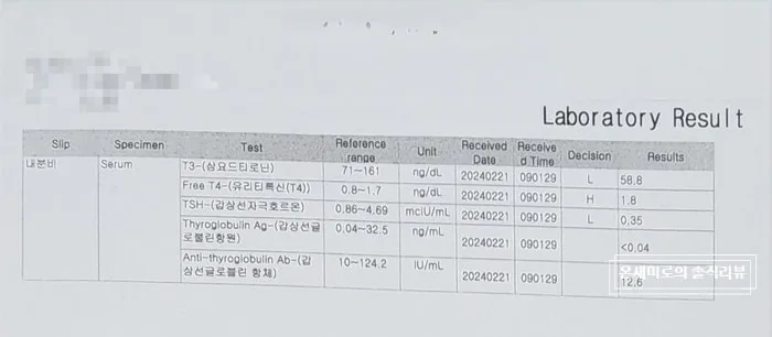 갑상선 T4→T3 전환율 높이는 식단과 영양소 2026 3