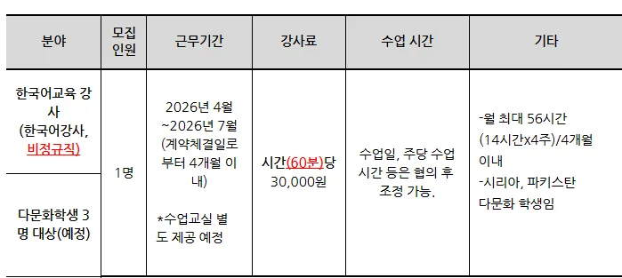2026년 승학초 한국어 강사 채용: 자격, 일정, 혜택 총정리
