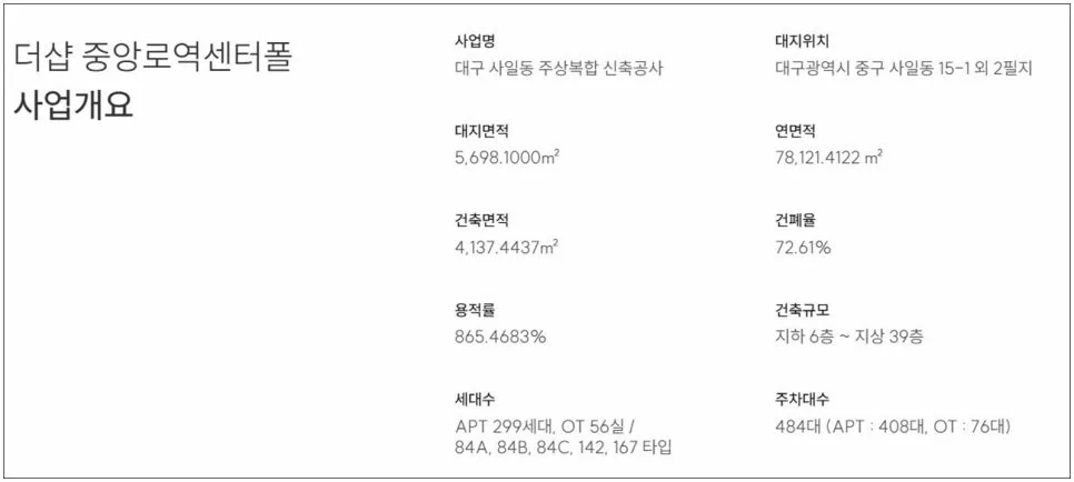 대구 중앙로역 더샵 2026년 분양 정보: 청약 일정 및 분양가 총정리 2