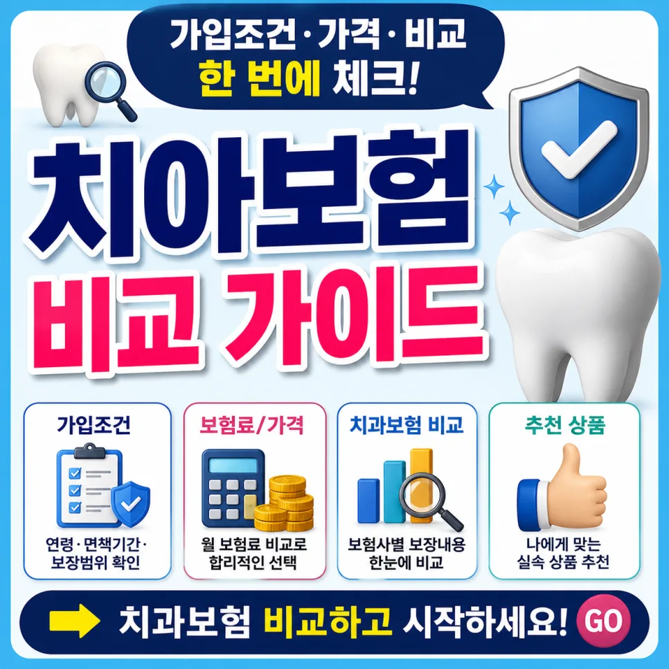 치아보험 가입조건 및 가격 비교 2026: 현실적 선택 가이드