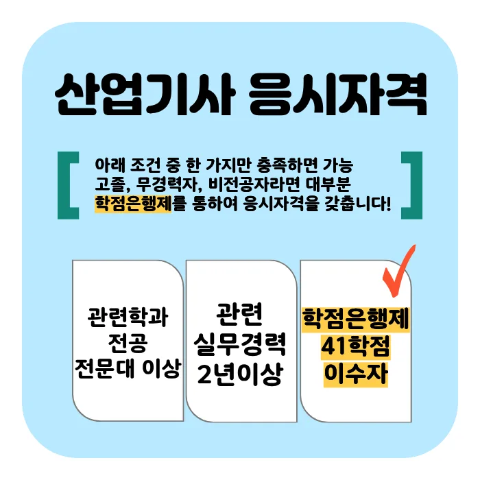 품질경영산업기사 학점은행제 응시자격, 15주 만에 완성하는 법 2026 2